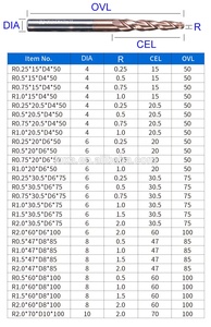 2 flauti Carburo di Tungsteno Solido Rivestito Tapered Sfera Naso Frese Cono E Cono Frese HRC55 - Product Image 6