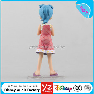 Venta caliente de alta calidad 12 cm una pieza nefeltari <span class=keywords><strong>Vivi</strong></span> infancia PVC figura de acción - Product Image 6