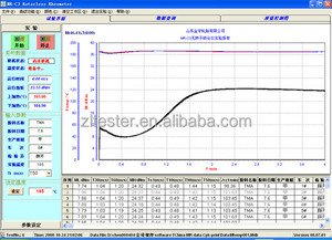 200 t oscilante disco reómetro - Product Image 6