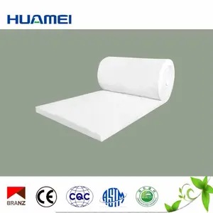 whole sale environmental Formaldehyde-Free light weight glass wool blanket