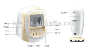 Dispositivo clínico de micción femenina para tratamiento de incontinencia - Product Image 2