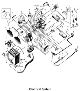 Supply Jinma Tractor Spare Parts & Electrical System