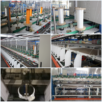Machine à fileter le textile, pour torsion la ficelle à anneaux