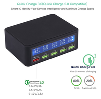 Chargeur rapide USB 40W 5 ports affichage LED Charge rapide 3.0 Station de charge rapide pour iPhone x 11 12 13 14 15 pour ipad