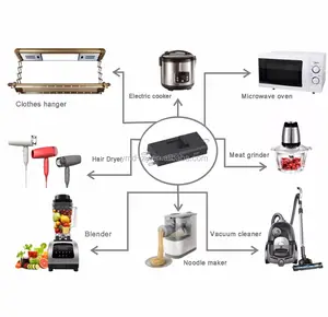 YMD 3 way mini schiebeschalter KND-1-CS006-R2 mit ENEC, NEMKO VDE CQC, CE, Cb-zertifizierung