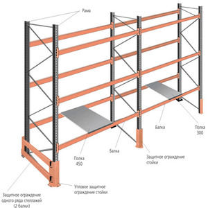 Étagère de stockage de fûts d'huile à usage intensif - Product Image 6