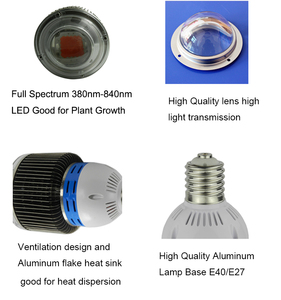 Spettro completo 100w principali coltivano la luce <span class=keywords><strong>mars</strong></span> ii il led coltiva la luce 400w( 80x5watt) pf Capo> 0,9 - Product Image 3