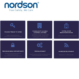 IOS/<span class=keywords><strong>Android</strong></span> Phone Eliminar el módulo <span class=keywords><strong>de</strong></span> tarjeta <span class=keywords><strong>de</strong></span> control <span class=keywords><strong>de</strong></span> acceso bluetooth Servicio <span class=keywords><strong>de</strong></span> control <span class=keywords><strong>de</strong></span> acceso Servicio en <span class=keywords><strong>la</strong></span> <span class=keywords><strong>nube</strong></span> - Product Image 6