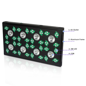 En gros incubateur de Bloom Passe Le Rendement Maximal 1200 w apollo led élèvent des lumières - Product Image 6