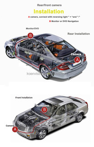Caméra de recul pour voiture <span class=keywords><strong>2</strong></span> ans de garantie CVBS/AHD Caméra de recul ronde pour modèle de voiture universel - Product Image 6