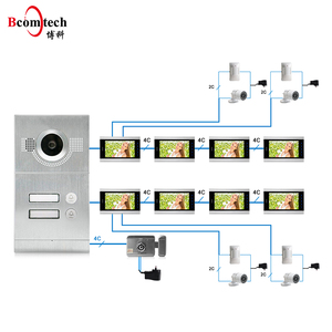 10 ''4 dây màu video cửa điện thoại với chuông cửa máy ảnh và giám sát công nghệ cao Cửa điện thoại - Product Image 4