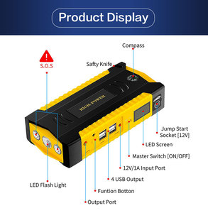 12000Mah Emergency Auto <span class=keywords><strong>Jump</strong></span> <span class=keywords><strong>Starter</strong></span> 6V 9V 12V <span class=keywords><strong>24V</strong></span> Voltage Draagbare Power Bank