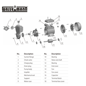Bomba de presión doméstica de superficie para <span class=keywords><strong>casa</strong></span> - Product Image 2