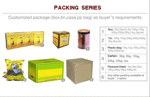 Té Verde Marca El Tajj para Francia, Té Verde CHUNMEE para Mercados de la UE, Estándar Europeo 411 - Product Image 6