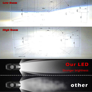 Xe Ánh Sáng LED H4 Bóng Đèn Công Suất Cao Mới 4 Bên S2 H4 16000LM H11 H7 Car Led Đèn Pha Led Bóng Đèn - Product Image 5