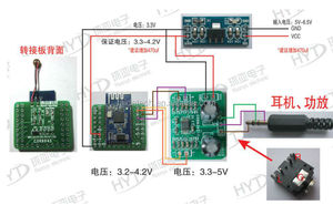 Cung Cấp CSR8645 4.0 Điện Năng Thấp BLE Mô-đun Âm Thanh Hỗ Trợ APT Loa Mô-đun Bộ Khuếch Đại - Product Image 3