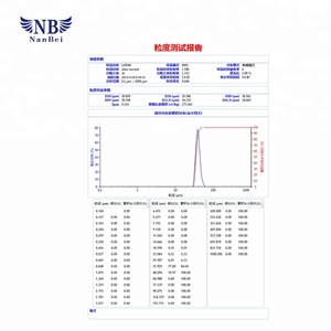 Hochleistungs-Vollautomatischer Laser-Partikelgrößenanalysator 0,1-1000µm Partikelgrößenanalysator - Product Image 4