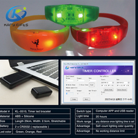Pulsera con Temporizador LED de Silicio, Control por Software, Resistente al Agua, API y SDK