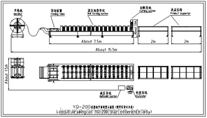 Thép bền Cửa Hồ Sơ Cuộn Làm Máy/Kim Loại Cửa Con Lăn Khung Dây Chuyền Sản Xuất - Product Image 6