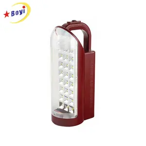 , Barato, de China, China de fábrica de la lámpara de xenón led recargable luz de emergencia con 35w