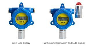 Detector on-line fixo de vazamento de gás de hidrocarbono detector - Product Image 5