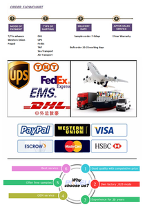 Pacote de Baterias Recarregáveis <span class=keywords><strong>NiMH</strong></span> <span class=keywords><strong>13.2V</strong></span> para Uso Industrial, 1500mAh, 11 Células - Product Image 5