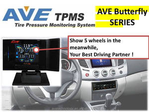 AVE New Product Published Butterfly TPMS - Product Image 3