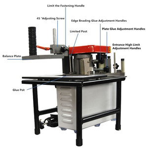 Máy Móc chế biến gỗ Đường Cong Straight Edge Dải FC1001S Xách Tay Edgebander Cạnh bander Máy Dải Cạnh - Product Image 4