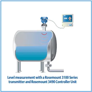 Rosemount 3100 Serie nicht- Kontaktaufnahme Ultraschall - Füllstand sender