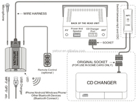 Reproductor de Radio para Auto Yatour BTA Original, Bluetooth Digital, Kit de Llamadas Manos Libres para Radios de Fábrica Honda
