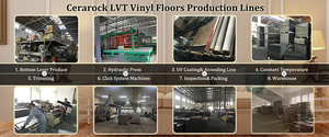 Lujo bloqueo clic ingeniería <span class=keywords><strong>pisos</strong></span> de vinilo - Product Image 6