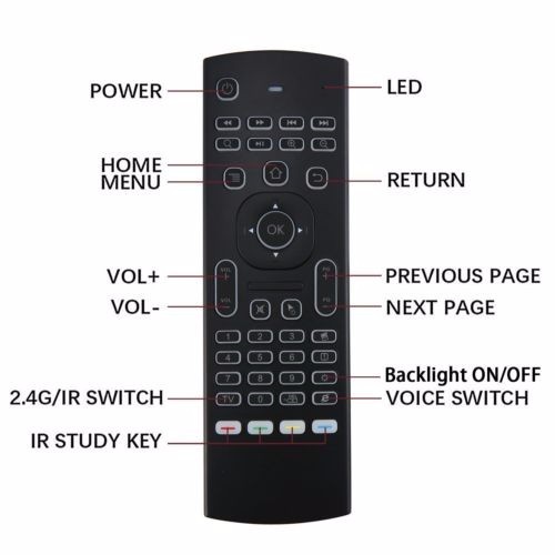 2.4G Rétro-Éclairé Air Mouse À Distance, Clavier sans fil et Infrarouge D'apprentissage pour Kodi Android TV Box, Smart TV, PC,