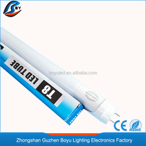 Tiết kiệm năng lượng 900 mét/3ft cảm biến chuyển động tuyến tính <span class=keywords><strong>led</strong></span> ống ánh sáng vật cố PF> 0.90 cho bãi đậu xe sử dụng - Product Image 5