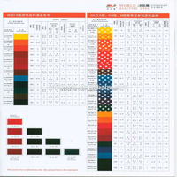 C.I. Rouge réactif 111/colorant Réactif Rouge SE liste de prix des produits chimiques