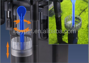 Hangfilter voor <span class=keywords><strong>aquarium</strong></span> Sun Sun <span class=keywords><strong>Aquarium</strong></span>, Filtro Acquario voor <span class=keywords><strong>aquarium</strong></span> HBL-801/802/803 - Product Image 2