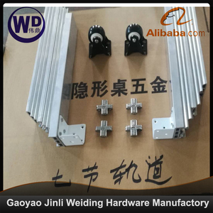 Wholesale channel for folding table mechanism Parts And Furniture ...