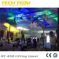 Torre de Elevación de Truss MT-650, Soporte de Manivela