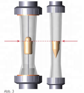 DH4500シリーズポリスルフォン工業用水処理垂直回転計 - Product Image 4