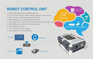 Tham Gia Robot Mã Hóa Cho Thanh Thiếu Niên Robot EV3 Mindstorm, Bộ Robot Cơ Học - Product Image 5