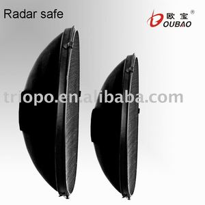 Más bien seguro para estudio y equipo fotográfico - Product Image 1