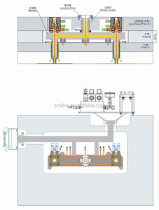Sistema de Canales Calientes, Máquina de Moldeo por Inyección de Plástico con Precio de Canales Calientes en <span class=keywords><strong>India</strong></span> - Product Image 2