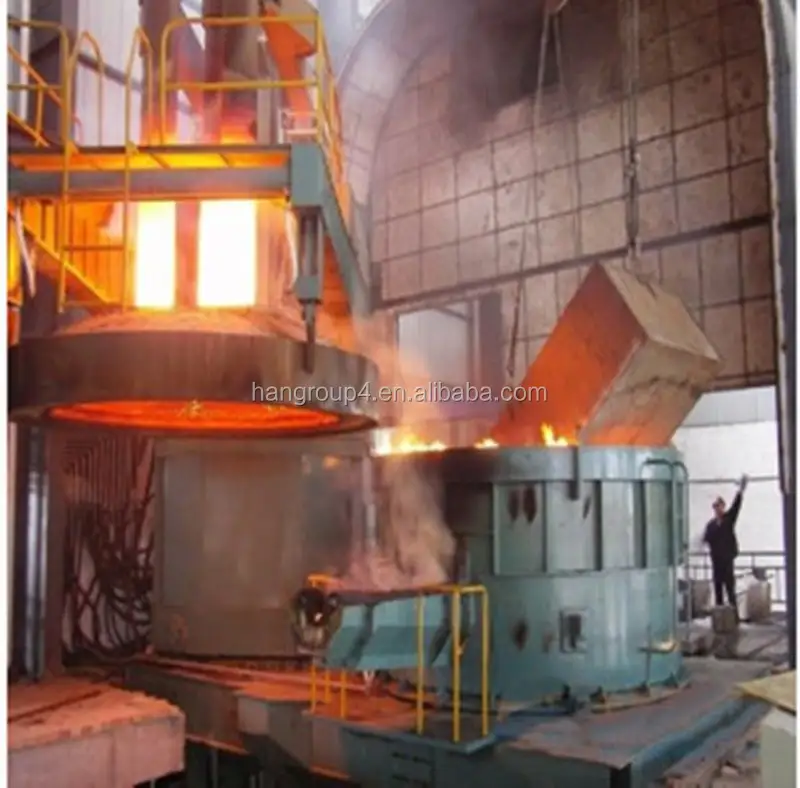 水中電気アーク鉱物鉱石製錬炉: 中国最大 & 最高のメーカー、金属シリコン溶融製造SAF