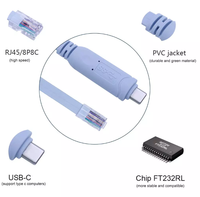 Câble USB de type C à RJ45, 1 pièce 6ft, 1.8M, pour Console, roller, câble