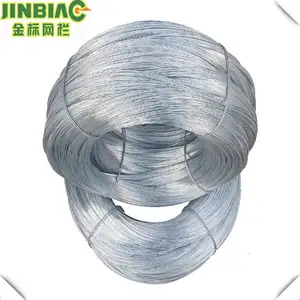 low carbor steel pvc coated/hot dip zinc wire/electric galvanized/hot dipped galvanized wire