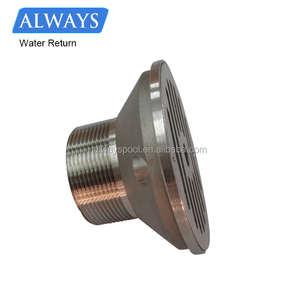 <span class=keywords><strong>Piscina</strong></span> porcelana sanitaria acero inoxidable 304 agua vuelta drenajes <span class=keywords><strong>canal</strong></span> mercancías - Product Image 3