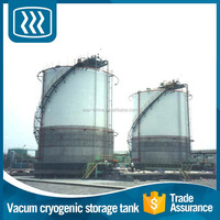 Réservoir de stockage d'hydrogène liquide cryogénique haute pression à prix avantageux