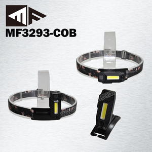360 Degree 1W <strong>Mini</strong> LED <strong>Headlamp</strong> Lightweight Rechargeable COB Design for Outdoor Camping with USB &amp; Lithium Ion Battery - Product Image 2