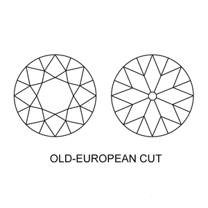 4mm a 15mm europeo cut oec <span class=keywords><strong>moissanite</strong></span> pietre da Wuzhou Gemme di Provenza - Product Image 5