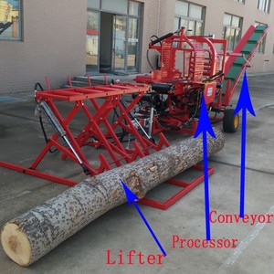 Procesador de <span class=keywords><strong>Leña</strong></span> Boruite de Nuevo Diseño y Buena Calidad con Sierra y Divisor - Product Image 6