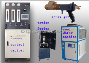 HVOF-Sprüh maschine, HVOF-Sprüh maschine China - Product Image 3